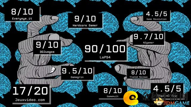 看门狗2
