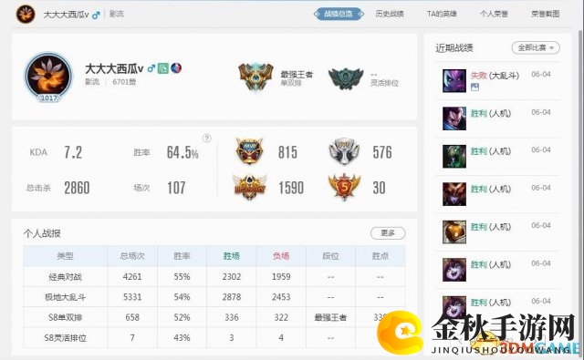 《英雄联盟》国服诞生千级玩家，24小时游戏见证极限毅力