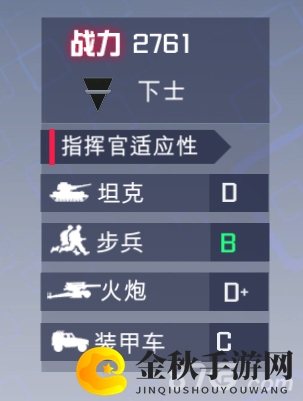 战地奇兵远征战力