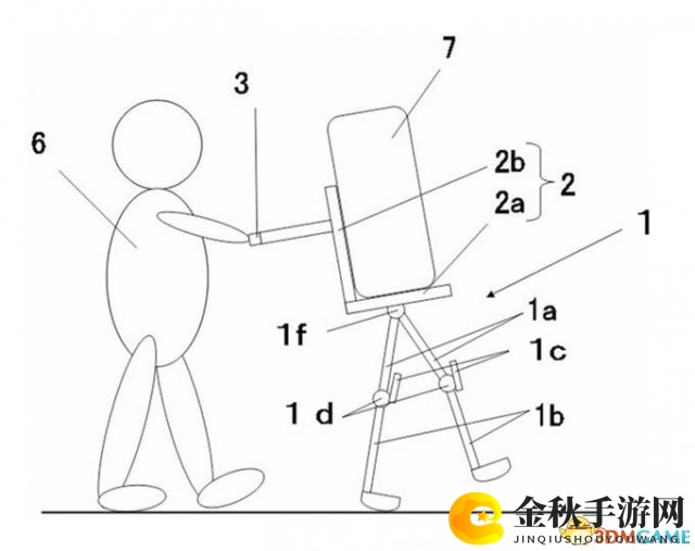 3dmgame