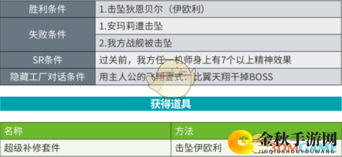 《超级机器人大战X》第38话B我重要的场所SR攻略
