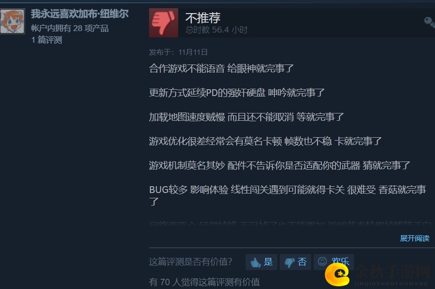 《超杀：行尸走肉》IGN 5.3分 剧情和技术打磨都非常欠缺