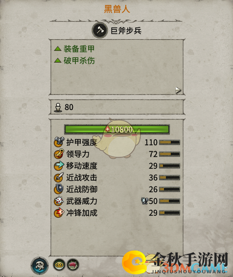 《全面战争：战锤2》黑兽人策略剖析与实战效益解读