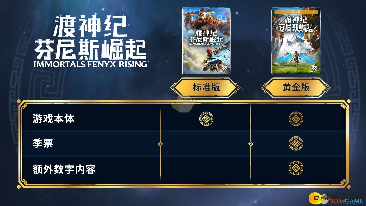 《渡神纪：芬尼斯崛起》版别对比，标准与黄金版特色解析