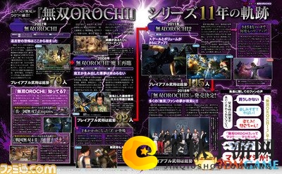 《大蛇无双3》将登陆PS4和Switch 可玩170名角色