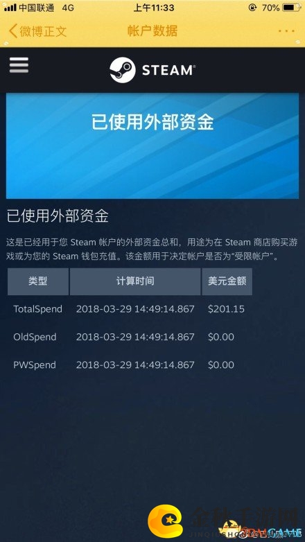 Steam官方发布了全新查询功能 统计玩家花费多少钱