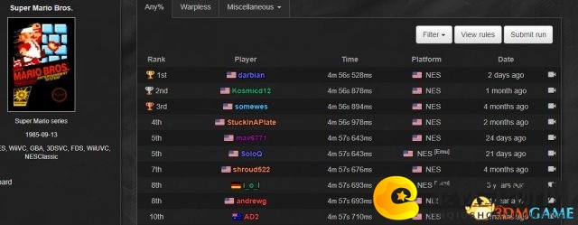 3dmgame