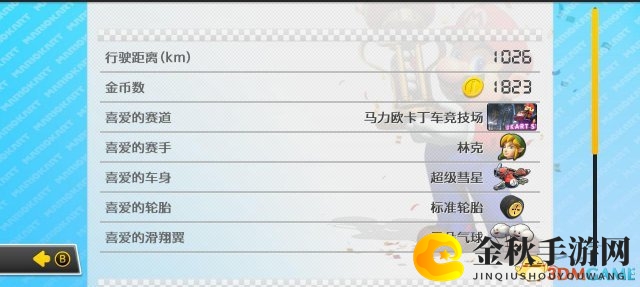 3dmgame