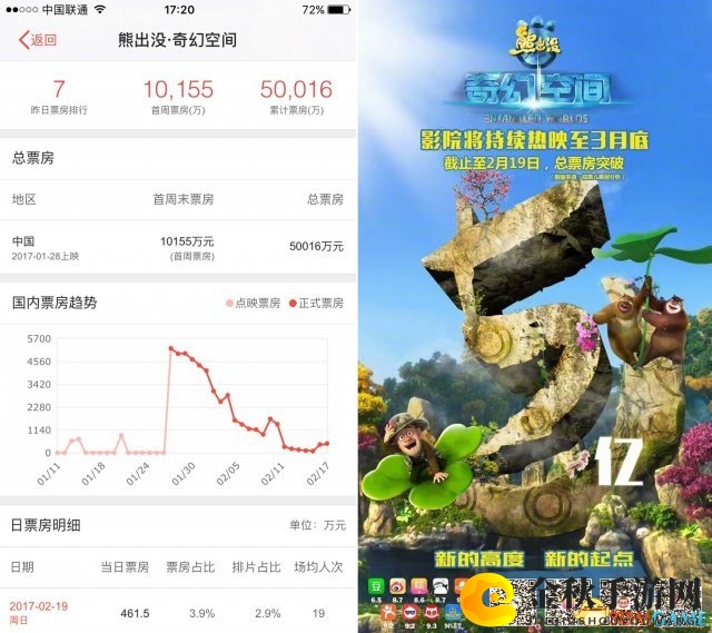 《熊出没：奇幻空间》票房大捷，5亿里程碑庆功图揭晓
