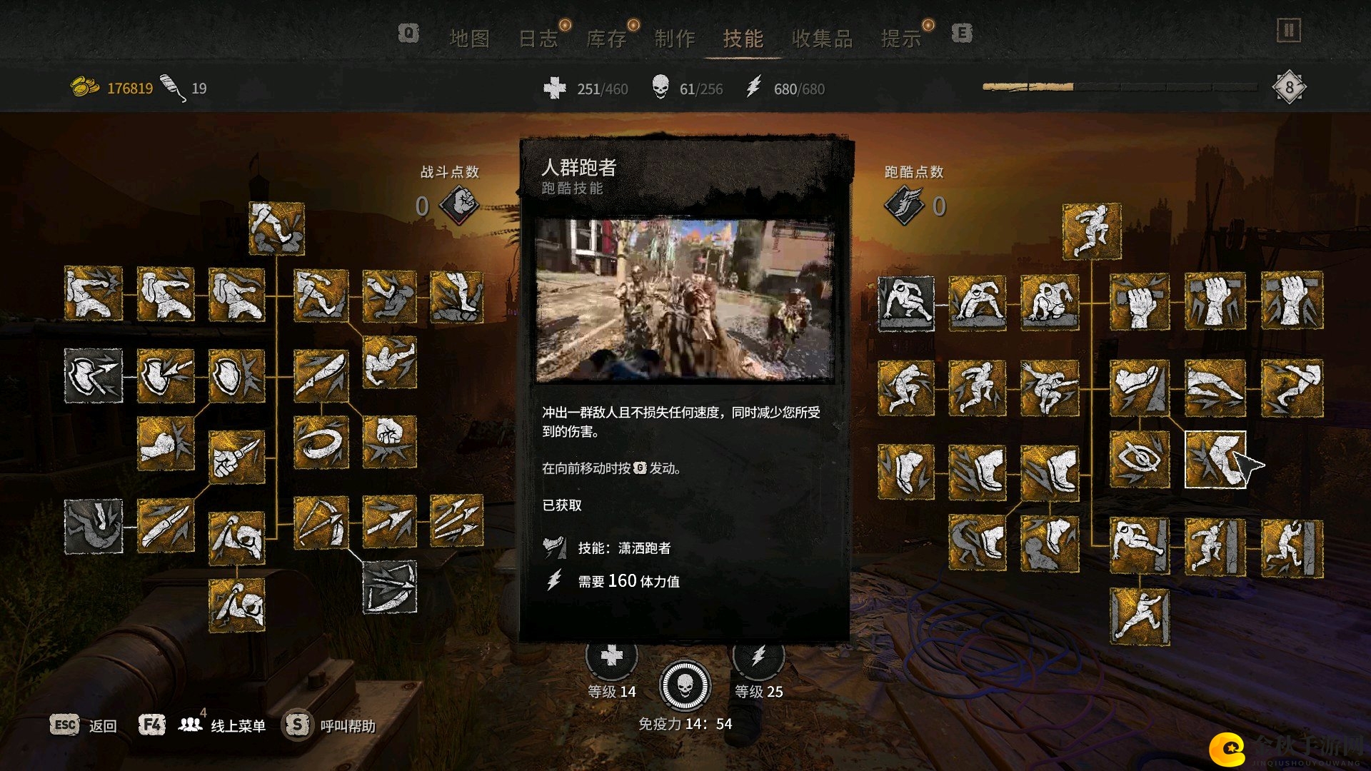 《消逝的光芒2》人群跑者技能特点作用介绍