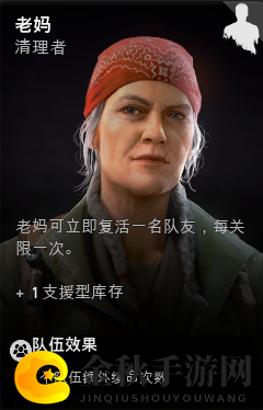 《喋血复仇》老妈角色介绍