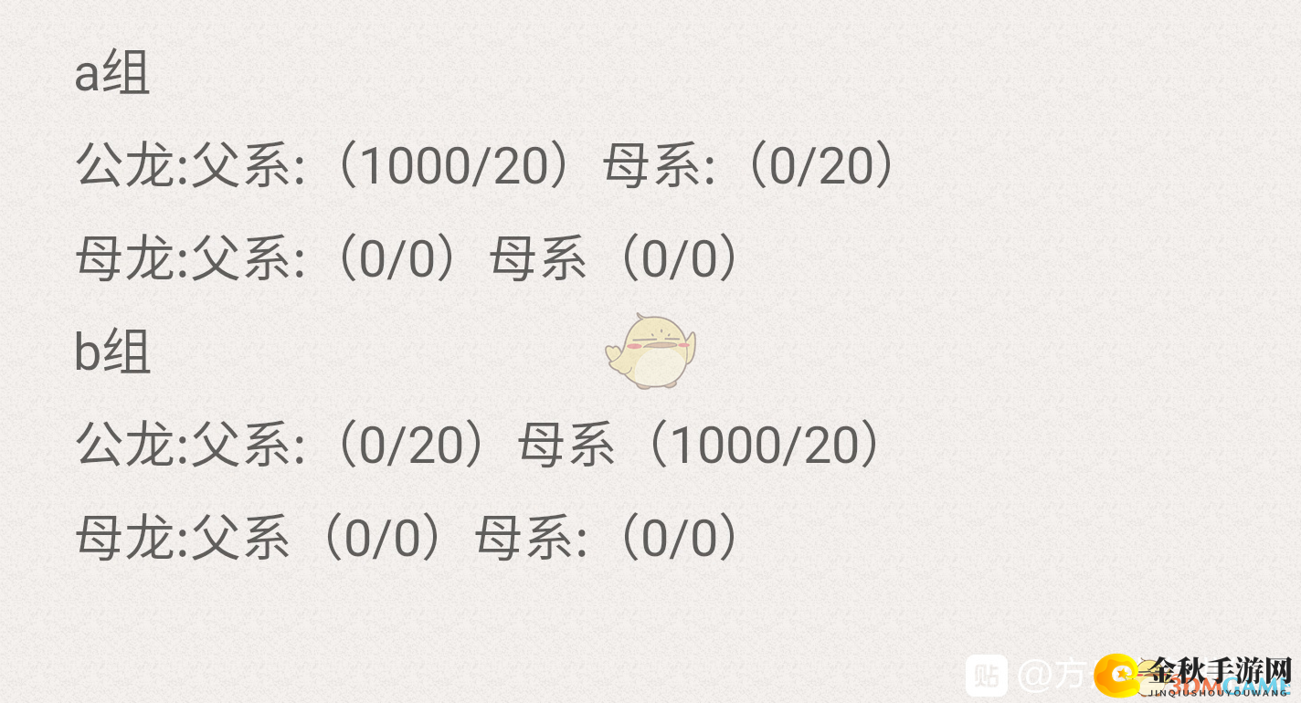 《方舟：生存进化》恐龙突变流程图分享
