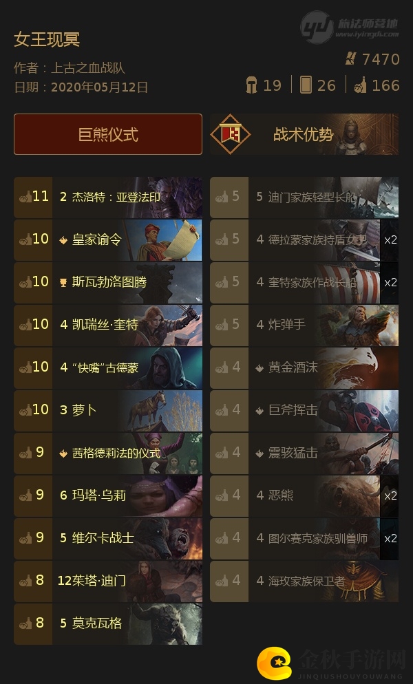 《巫师之昆特牌》女王现冥巨熊仪式卡组玩法分享