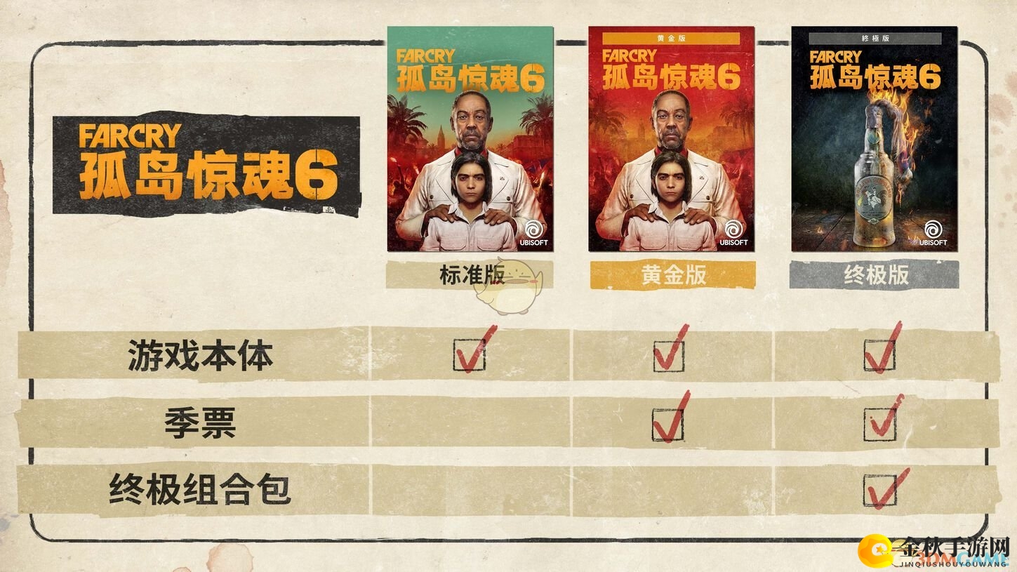 《孤岛惊魂6》各版本区别介绍