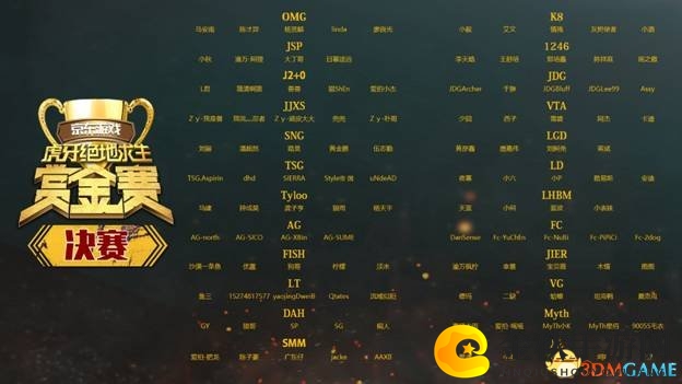 虎牙绝地求生赏金赛决赛将至，战队巅峰对决激烈上演