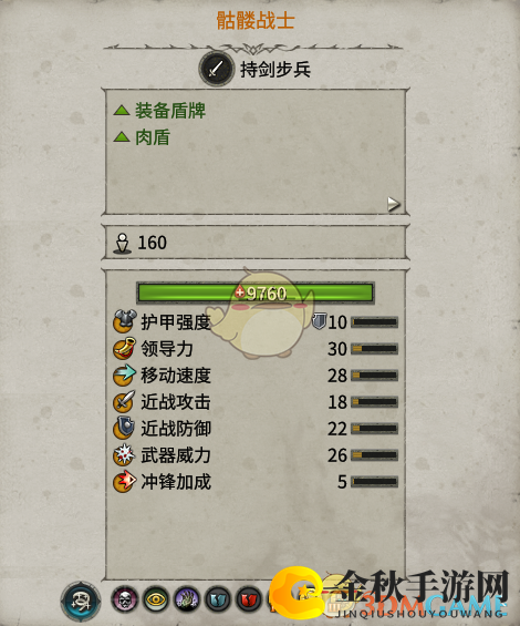 《全面战争：战锤2》骷髅战士效能解析与评价