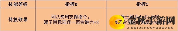 《火焰纹章：风花雪月》玛努埃拉特技效果介绍