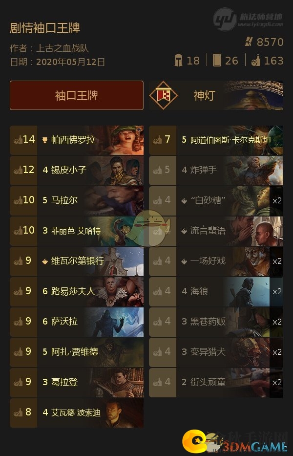 《巫师昆特牌》剧情袖口卡组攻略解析分享