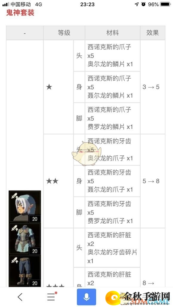 塞尔达鬼神套升级材料