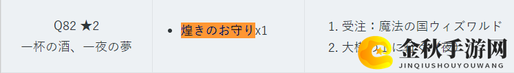 《勇气默示录2》传统的护身符获得方法介绍