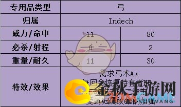 《火焰纹章：风花雪月》贝尔娜提塔武器属性介绍