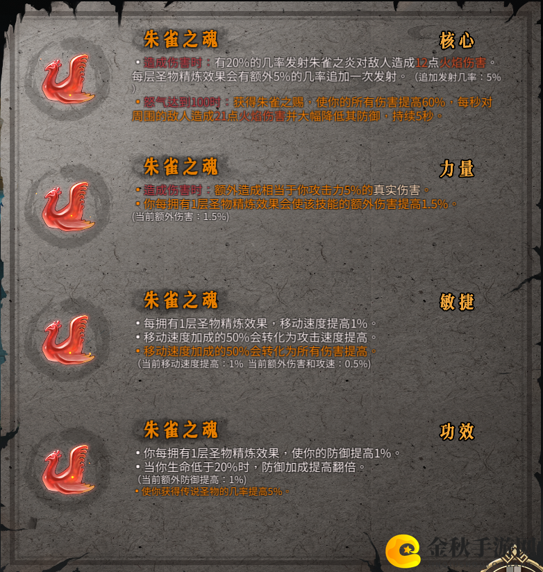 《暖雪》朱雀之魂圣物作用效果介绍
