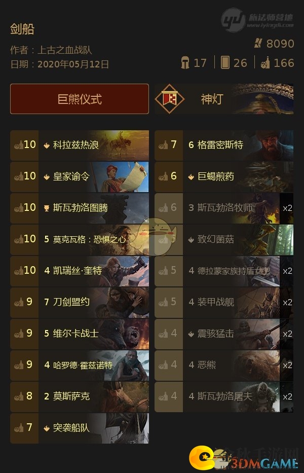 《巫师昆特牌》剑船巨熊仪式卡组攻略解析分享