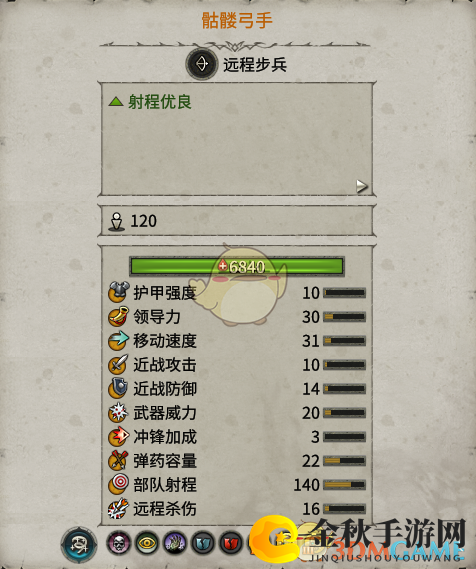 《全面战争：战锤2》骷髅弓手效能解析与评估