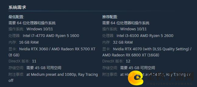 《魔戒：咕噜》配置变更 最低显卡配置RTX3060