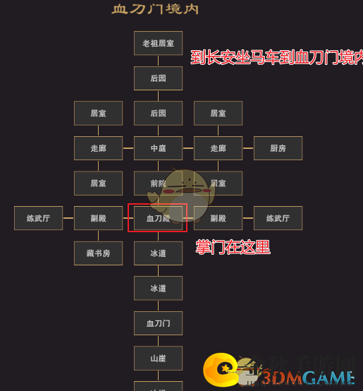 《我来自江湖》血刀门掌门位置分享