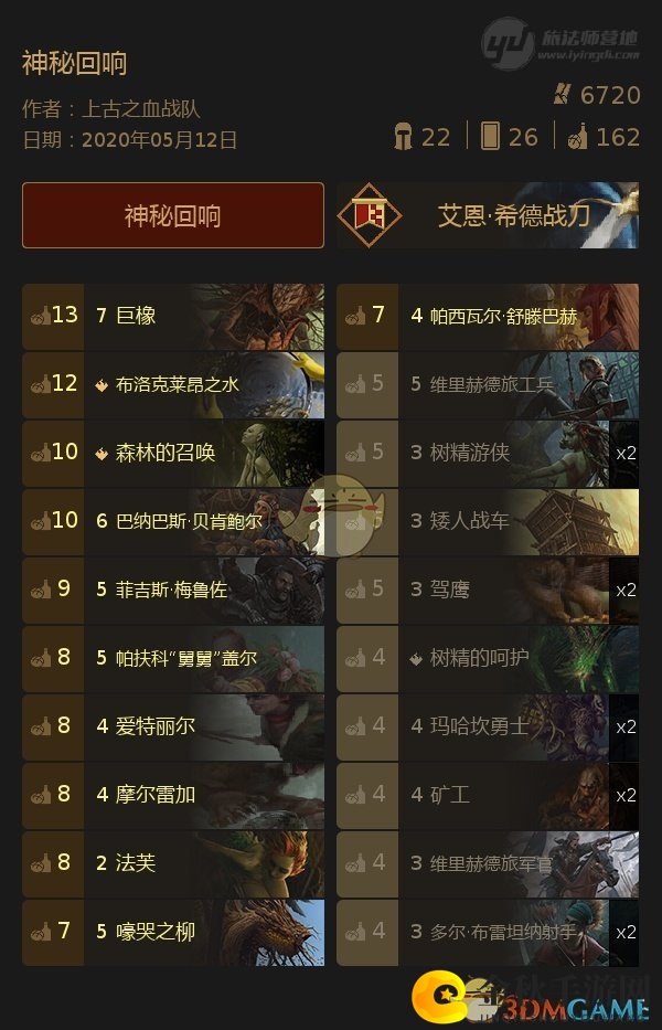 《巫师昆特牌》卡组回响霸榜技巧分享