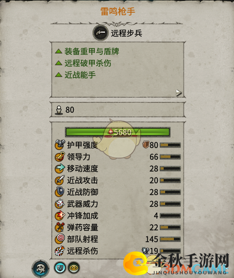 《全面战争：战锤2》雷鸣枪手效能解析与实战评估
