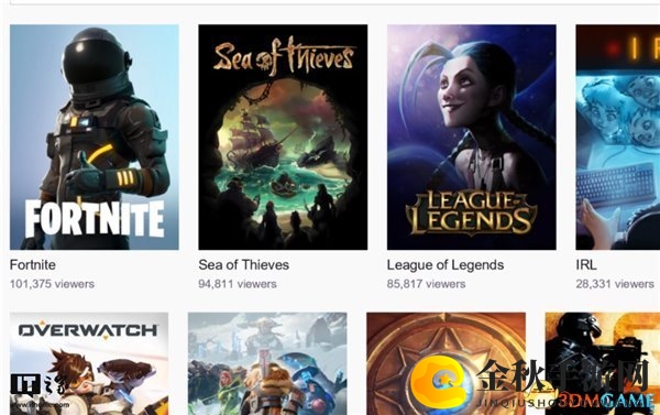 贼海》上市大热，Twitch直播热度远超《LOL