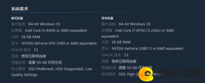 《浩劫前夕》PC配置需求公布 最低要求GTX1060