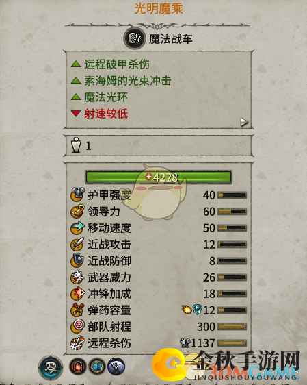 《全面战争：战锤2》光明魔乘效能评估解析