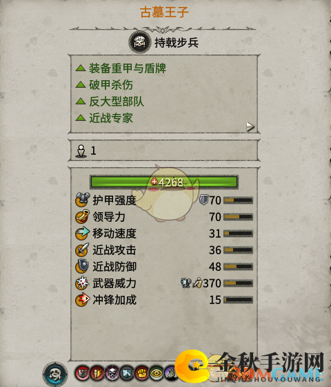 《全面战争：战锤2》古墓王子实战价值探讨