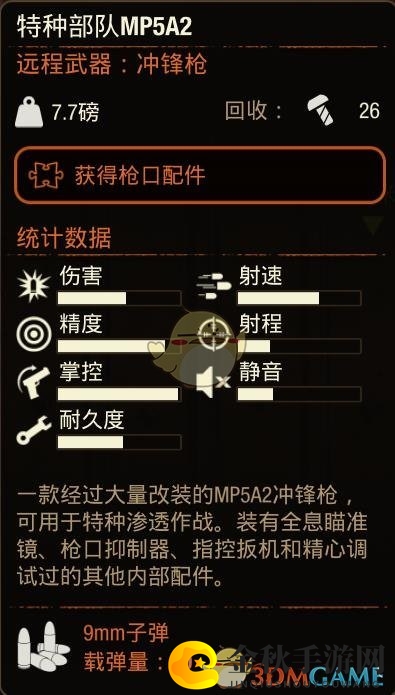 《腐烂国度2》特种部队MP5A2属性分享