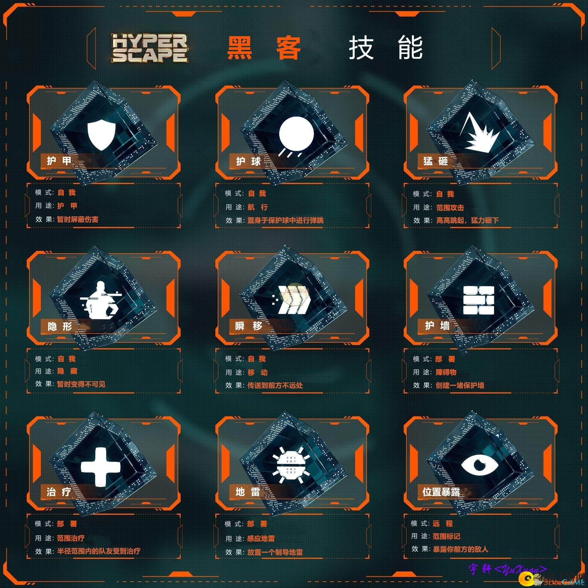《超猎都市》黑客全技能效果介绍