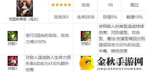 《棕色尘埃赛》克里斯蒂娜性能解析，技能详览图解