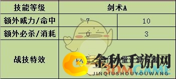 《火焰纹章：风花雪月》玛努埃拉战技效果介绍