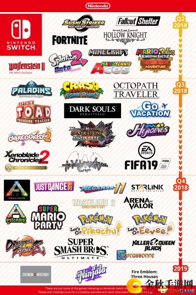 3dmgame