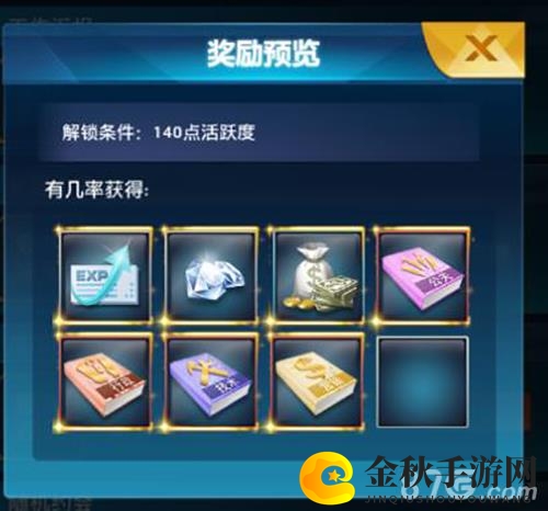绝品大亨活跃点奖励