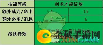 《火焰纹章：风花雪月》莉丝缇亚战技效果介绍