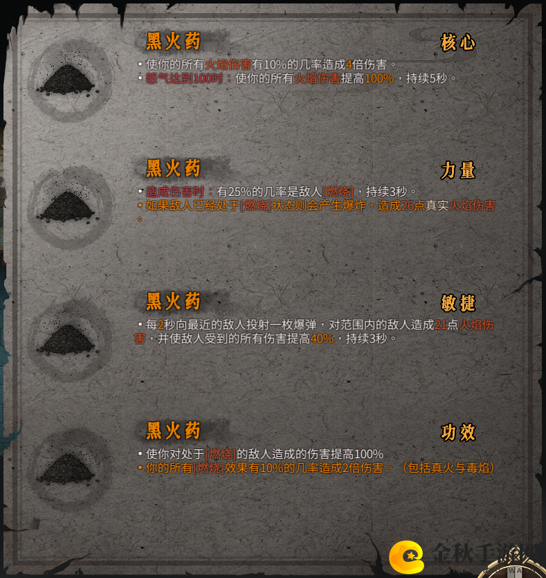 《暖雪》黑火药圣物作用效果介绍